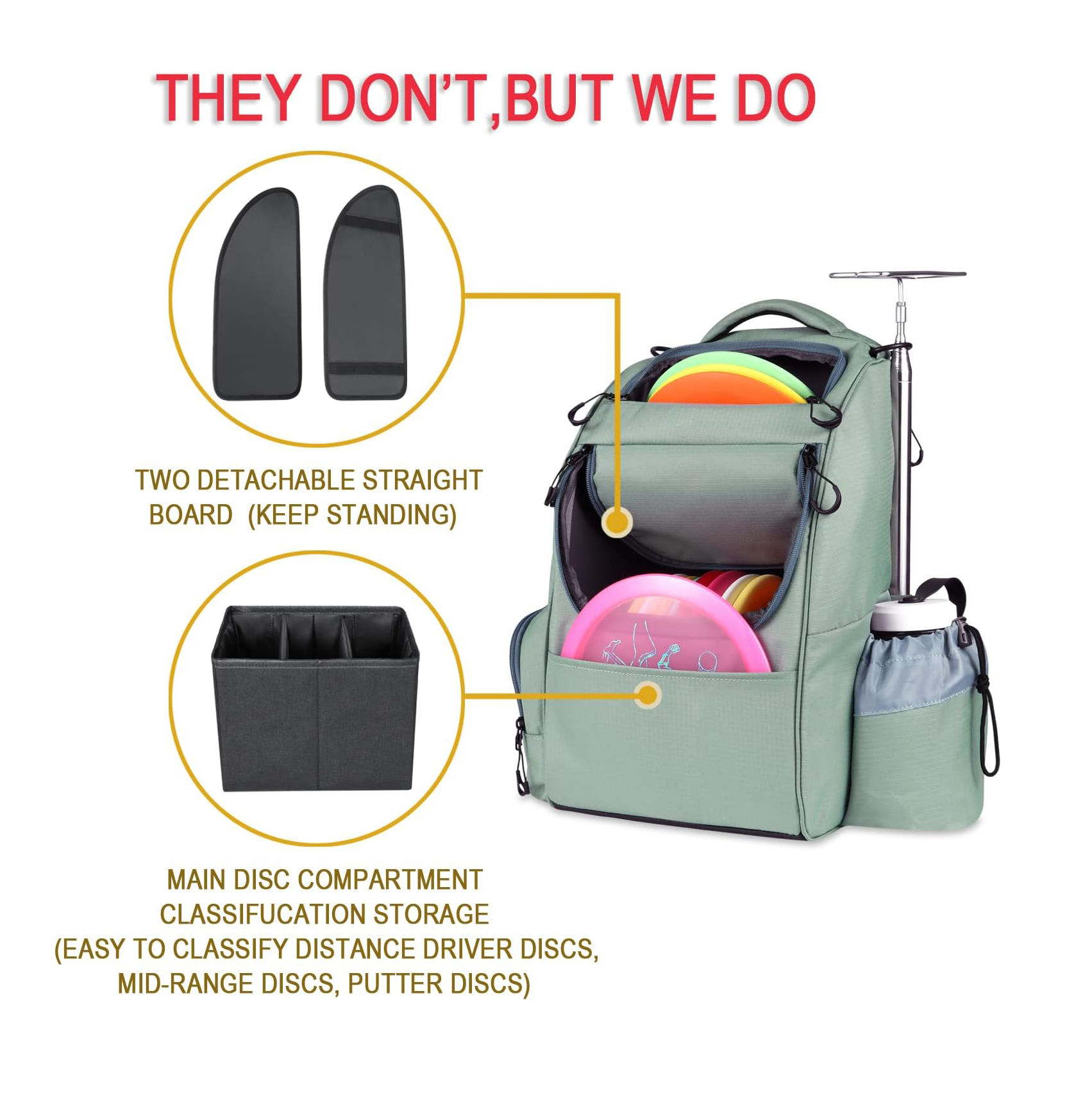 Disc Golf Bag, Durable Disc Golf Backpack, Lightweight Disc Golf Bag with Two Sidewall Supports and Dividers Design Introductory Disc Golf Bag for Beginners and Casual Disc Golf Rounds