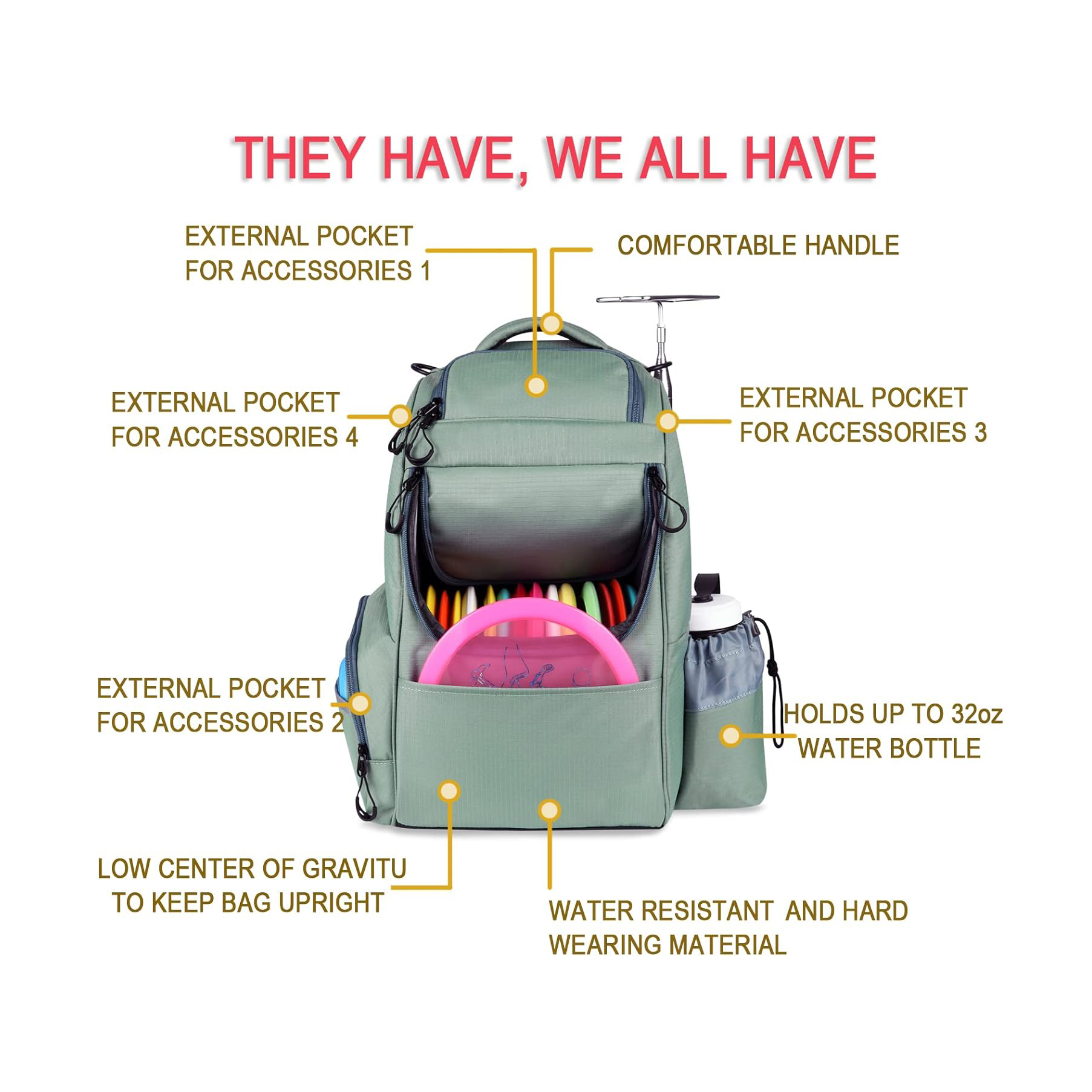 Disc Golf Bag, Durable Disc Golf Backpack, Lightweight Disc Golf Bag with Two Sidewall Supports and Dividers Design Introductory Disc Golf Bag for Beginners and Casual Disc Golf Rounds