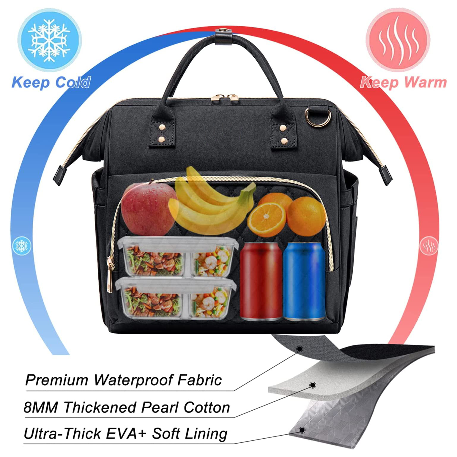  Portable Bag Picnic Bag Refrigerator Backpack Food Cooler Bags Fridge Bag Isothermal Camping Supplies Thermal Lunch Insulated Food Cooler Bag Outdoor Cooler bag