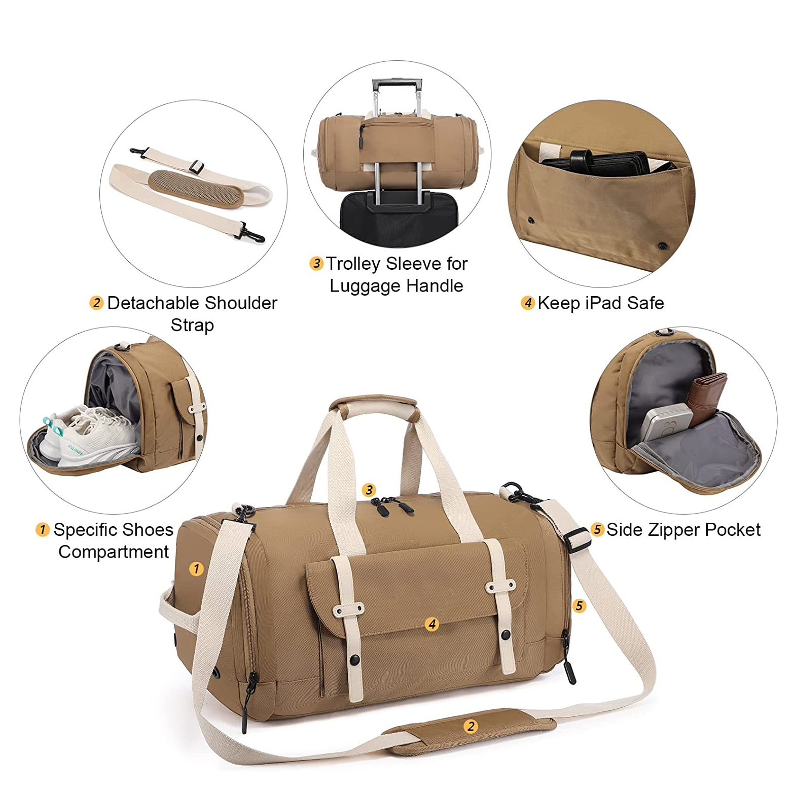 Travel Bag Gym Bag Sports bag Outdoor bag Duffel Bags Durable Waterproof Fitness Workout bag Tote bag Handbag