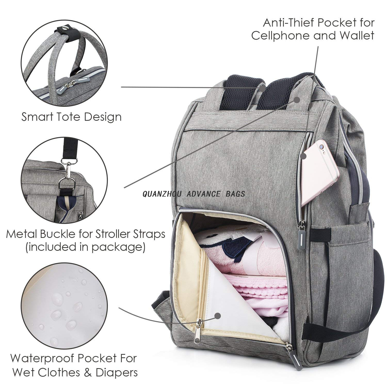 Factory Multi Purpose foldable weekender Baby Bags Mommy Baby Travel baby diaper backpack nappy Diaper Bags With Insulated Pockets Easy-grab Handy Structure Backpack