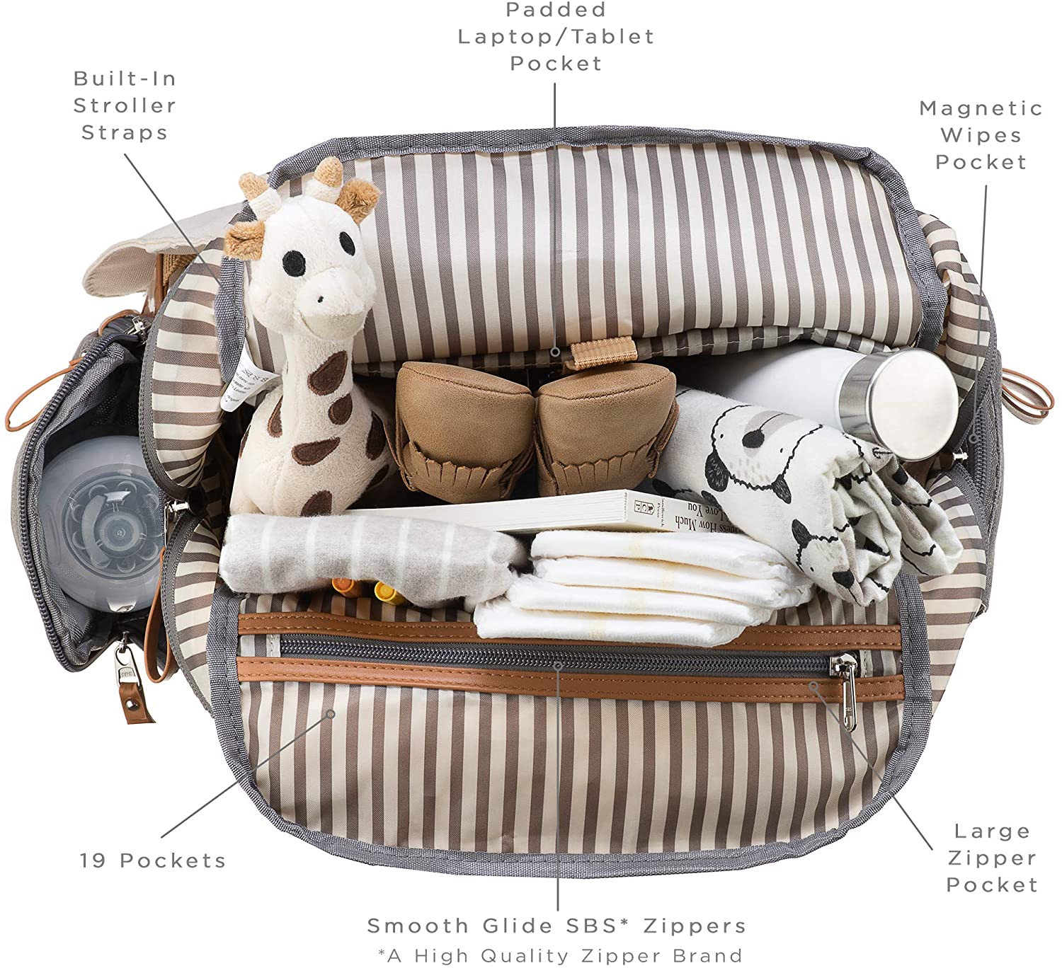 Wholsale Waterproof Large Capacity promotional mommy diaper bag backpack Travel Baby Bag diaper backpack