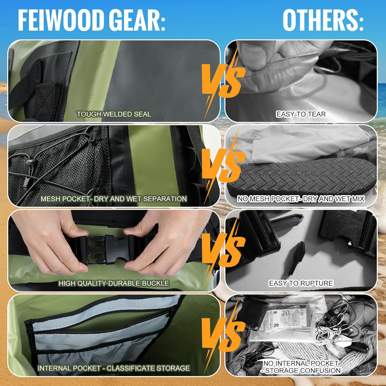 2024 Supply Meanhigh Dry Bag Waterproof Backpack for Men & Women, 25L, Medium/Large, Rolltop, for Surfing, Kayaking, Diving, Hiking, Motorcycle +Floating, Lightweight, Water Bottle Pockets