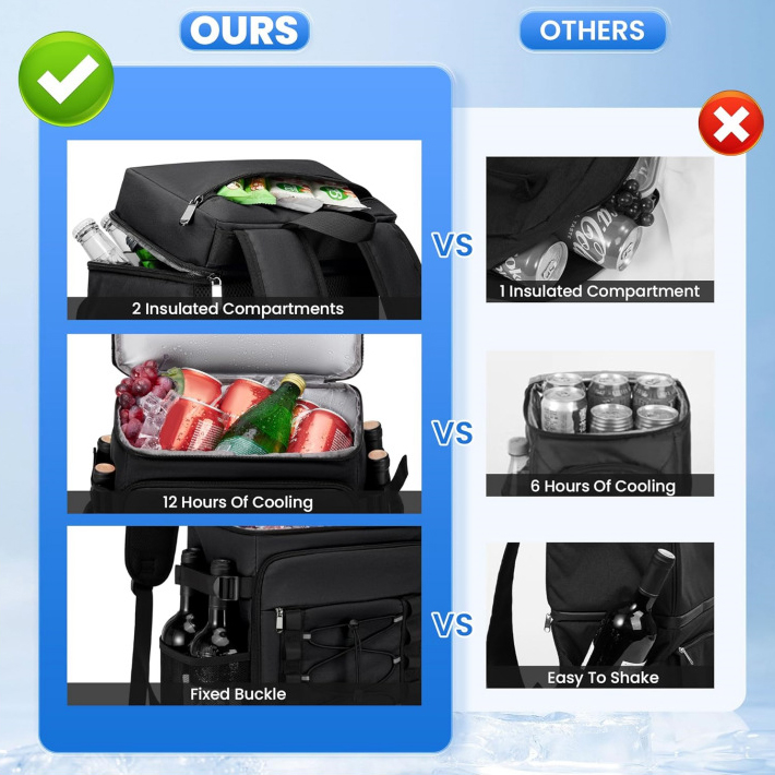 Customized Outdoor Double Compartment Insulated Cooler Backpack Large Capacity Leakproof Thermal Lunch Bag for Picnic Camping