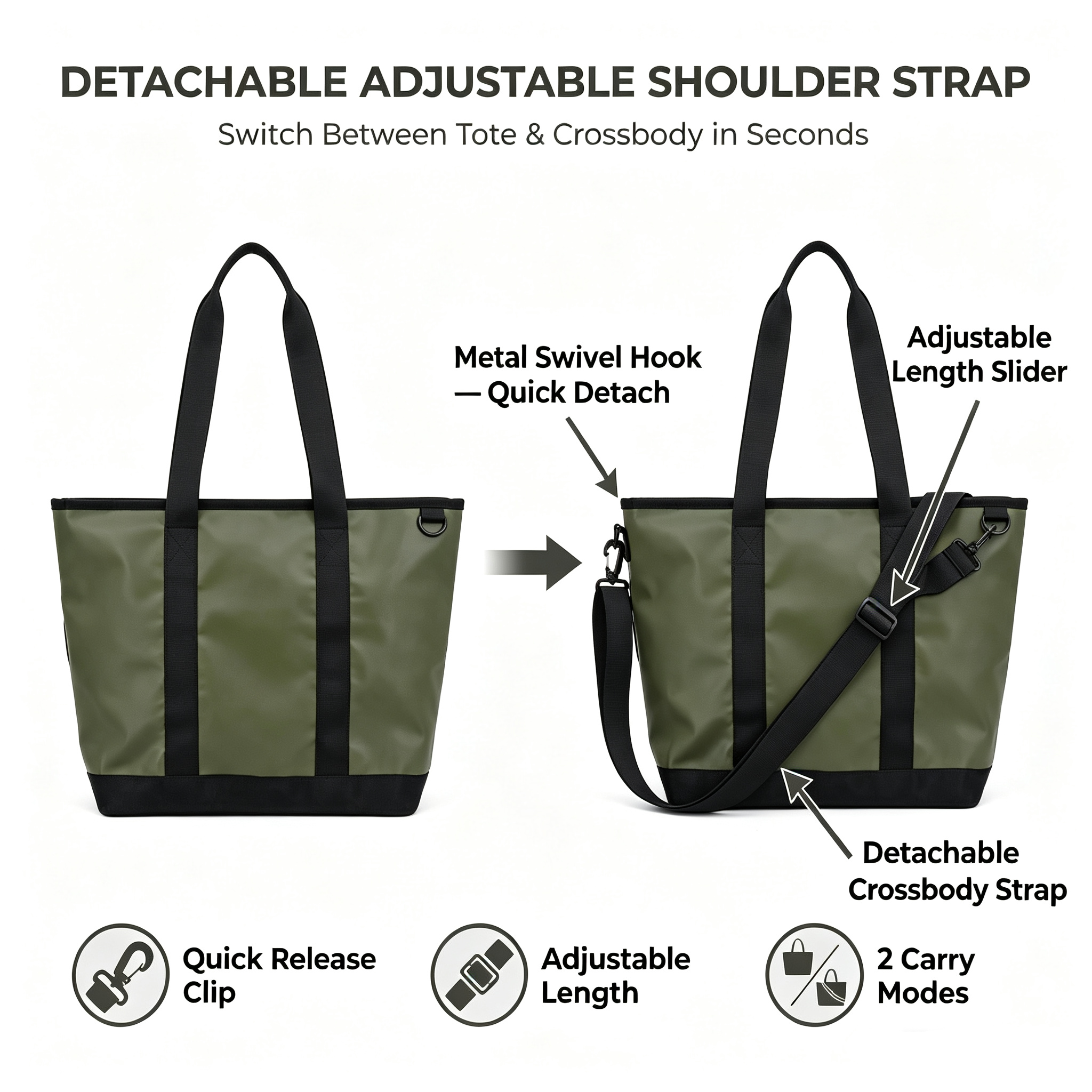 Waterproof Matte Tote Bag Large Capacity 2-in-1 Design with Detachable Strap Wide Handle Handbag for Gym Office Travel Daily