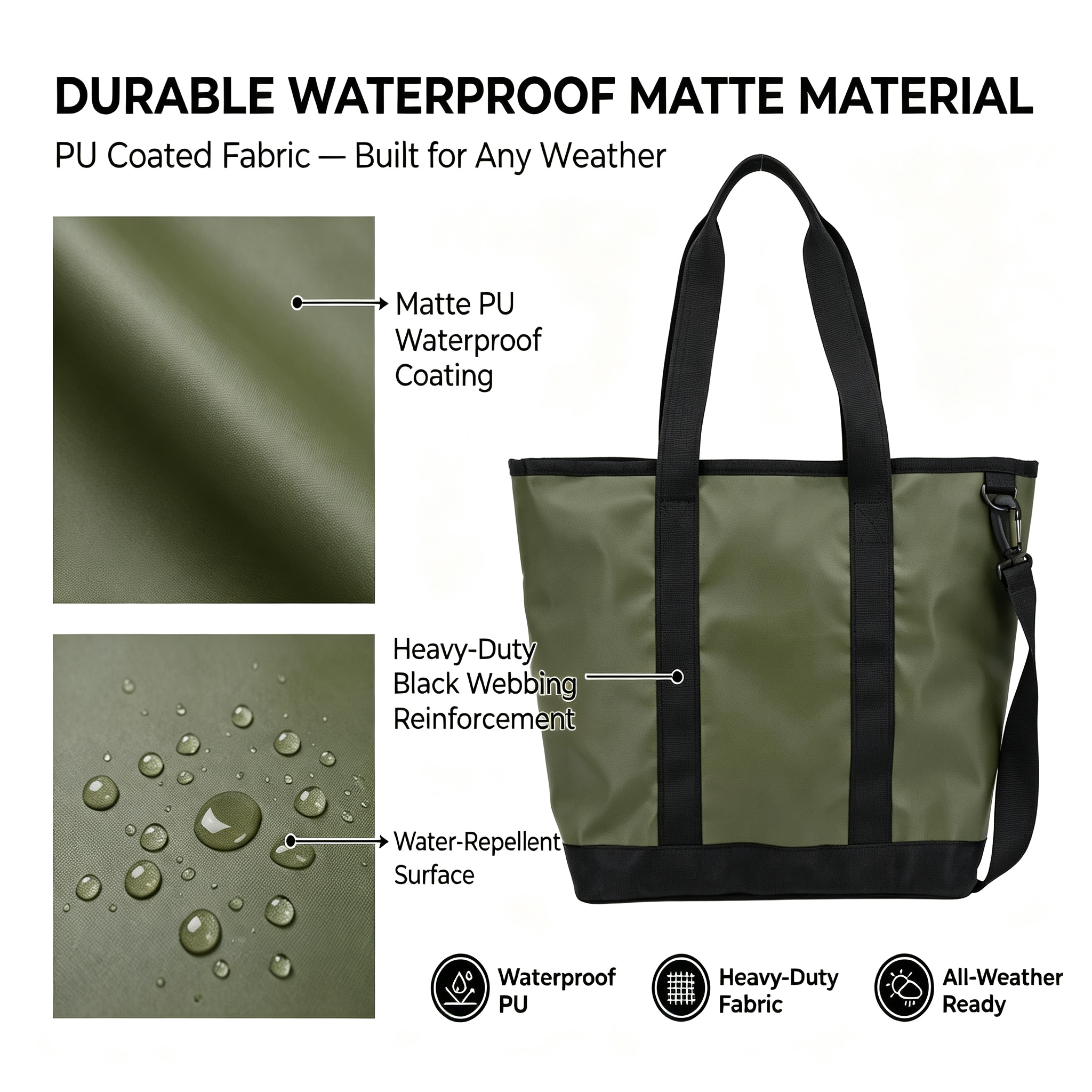 Waterproof Matte Tote Bag Large Capacity 2-in-1 Design with Detachable Strap Wide Handle Handbag for Gym Office Travel Daily