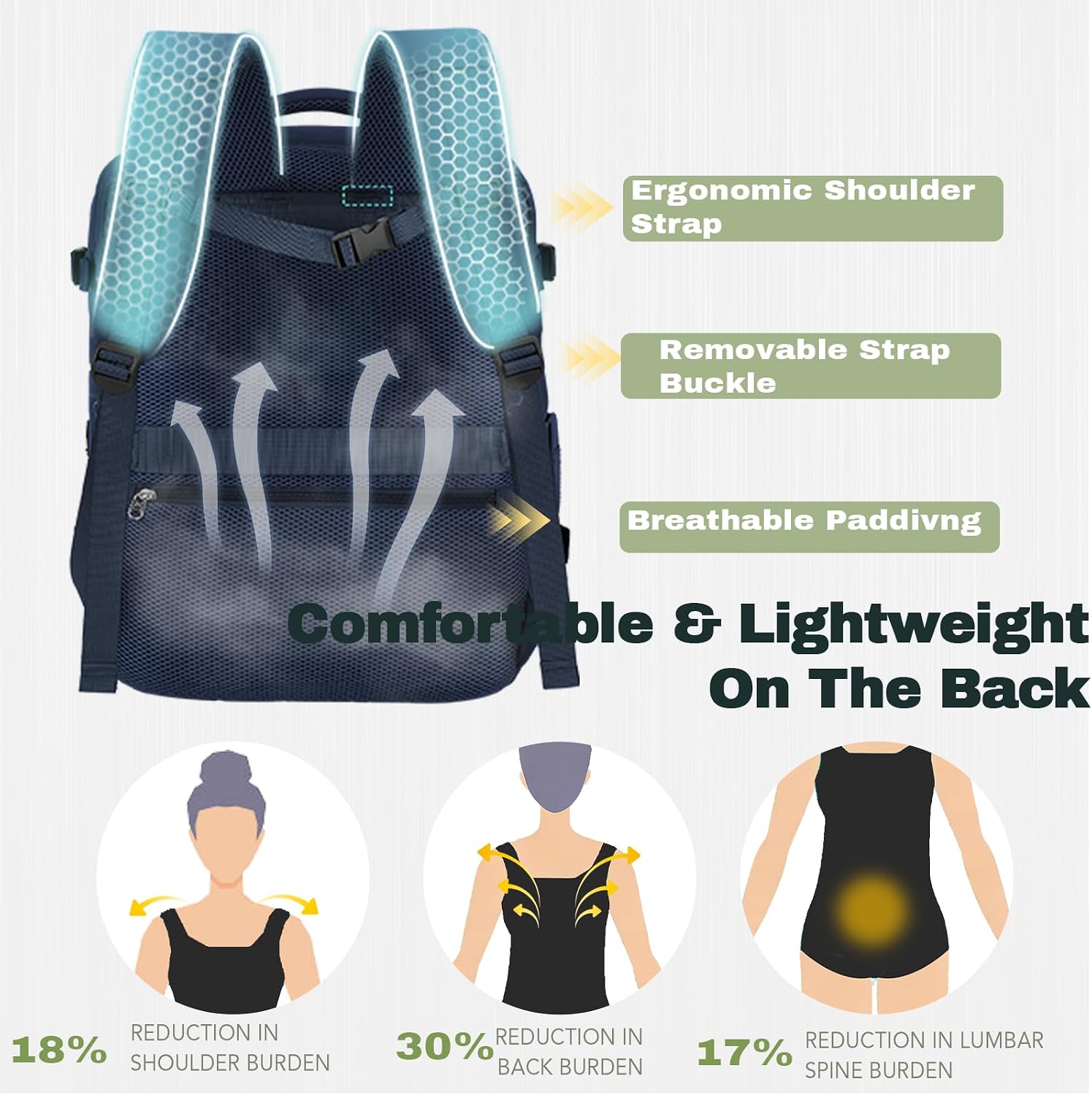 BSCI Customizable Travel Laptop Backpack Water Resistant Lightweight Weekender Bag Casual Daypack for Business Commuting