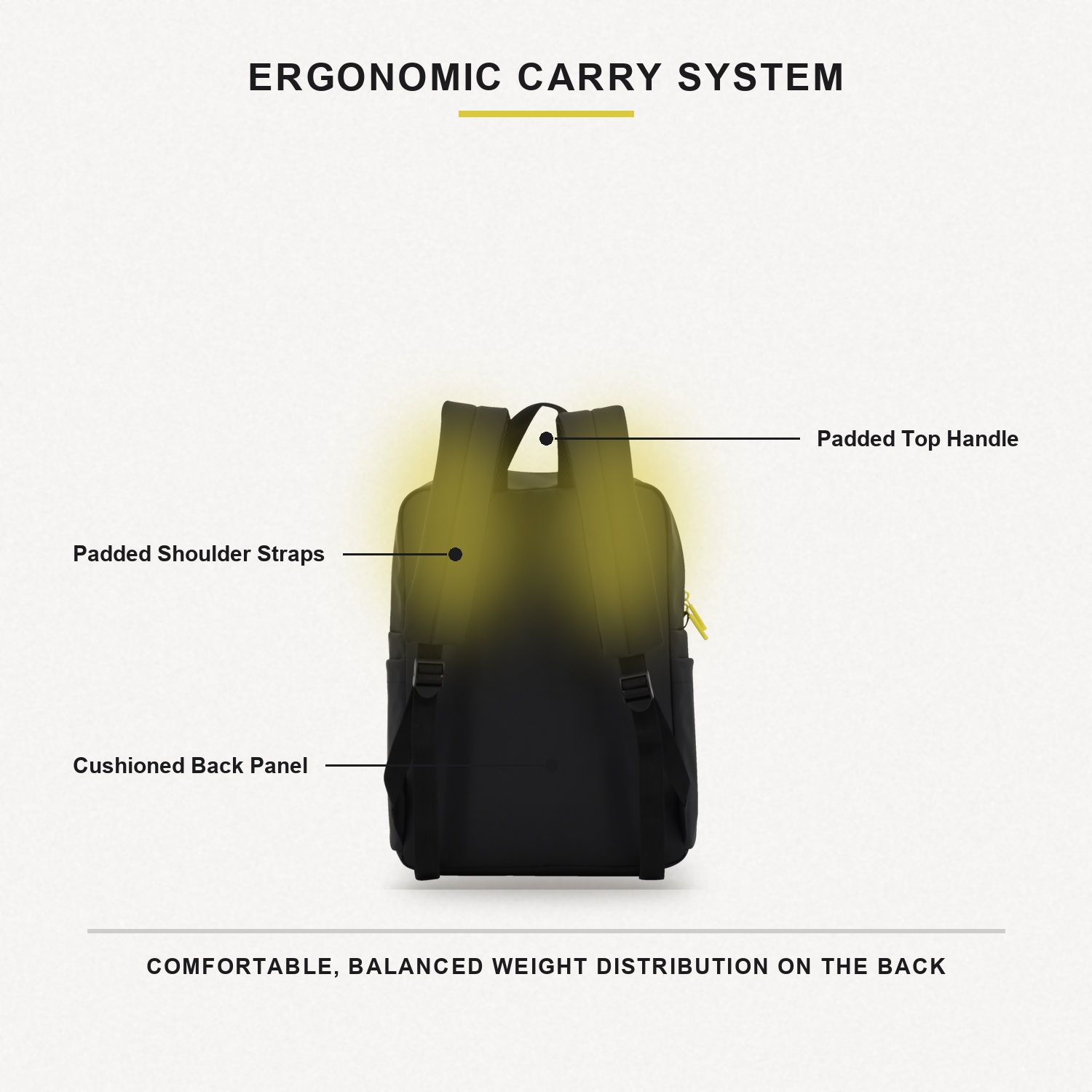 Oem Odm Durable Nylon Laptop Backpack Airline Approved Large Capacity Travel Backpack Lightweight Business Daypack